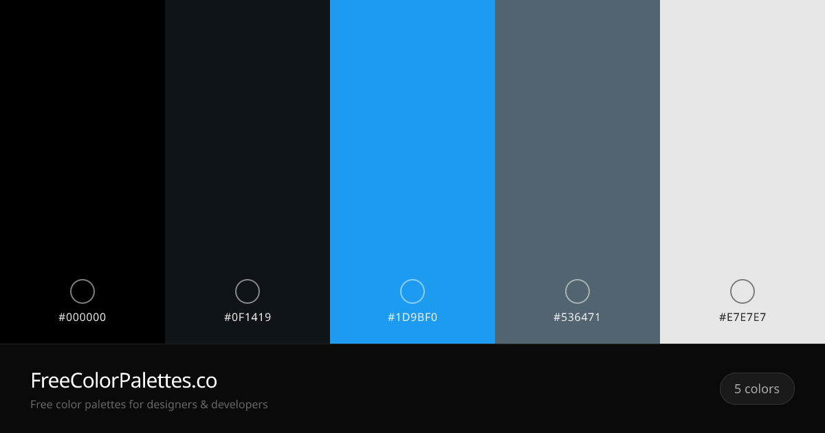 Black · Eerie Black · Dodger Blue · Dim Gray Color Palette ...