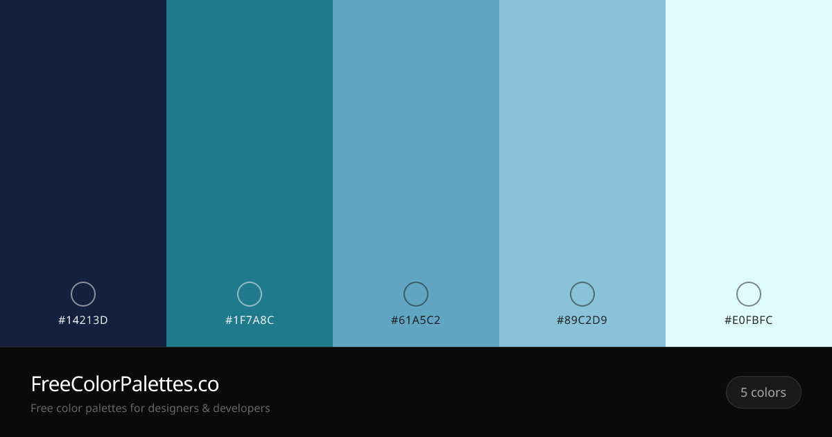 Eerie Black · Teal · Cadet Blue · Sky Blue Color Palette ...