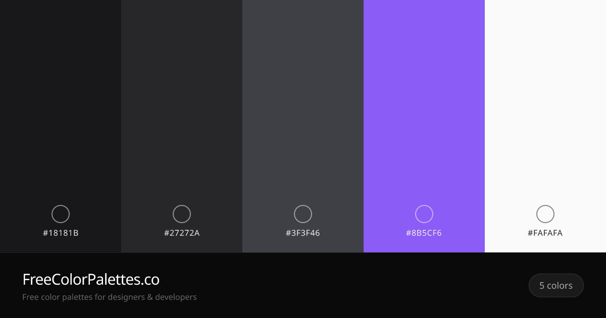 Eerie Black · Jet · Graphite · Medium Slate Blue Color Palette ...
