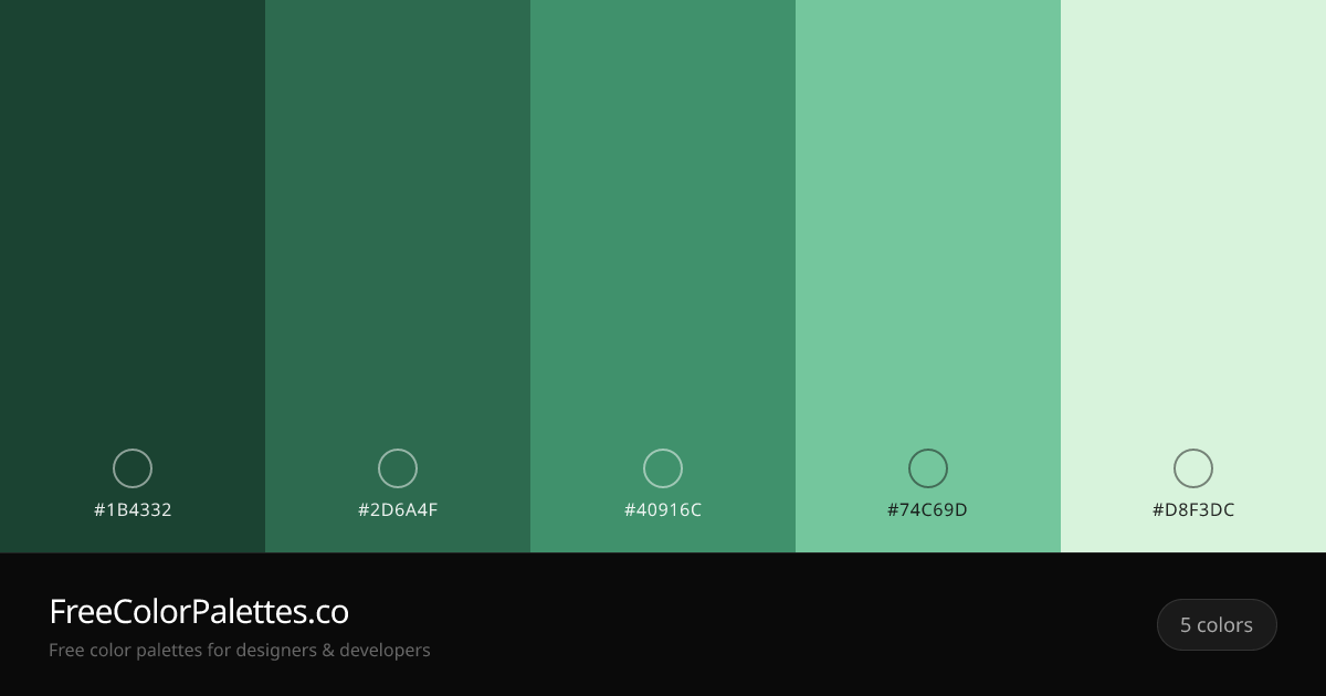 Onyx · Hunter Green · Sea Green · Medium Aquamarine Color Palette ...