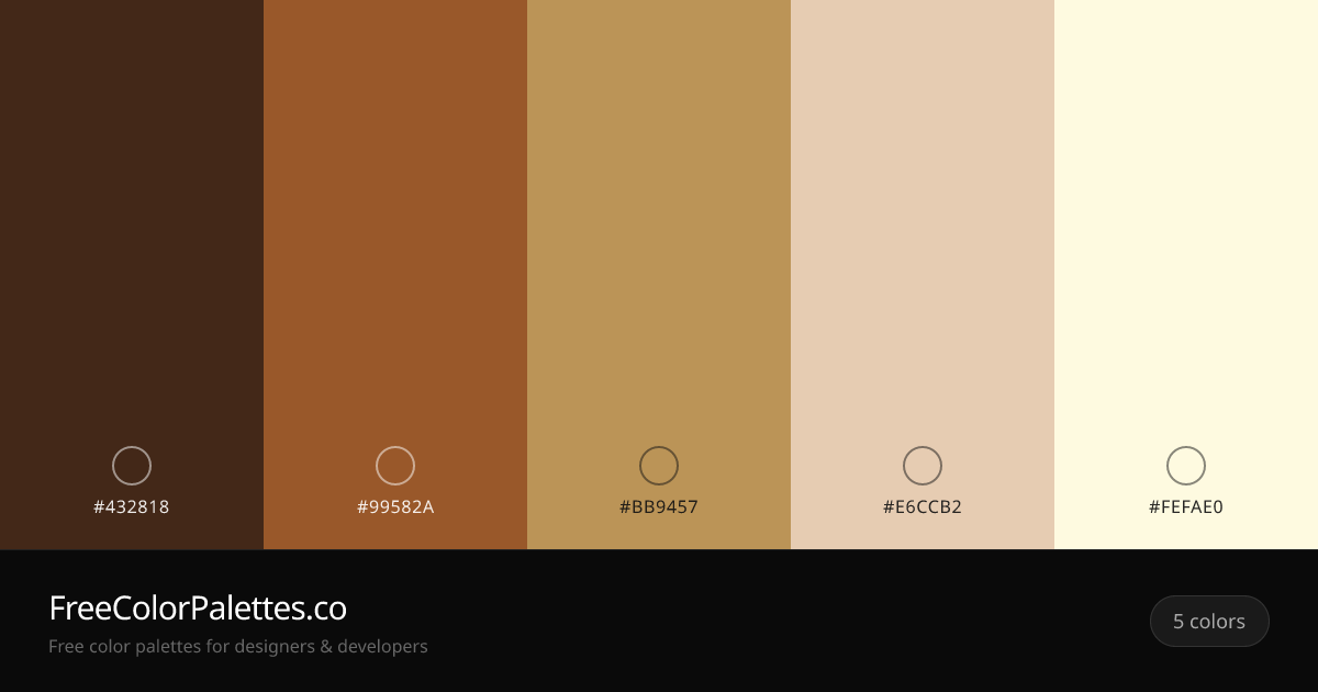 Jet · Sienna · Peru · Apricot Color Palette | FreeColorPalettes
