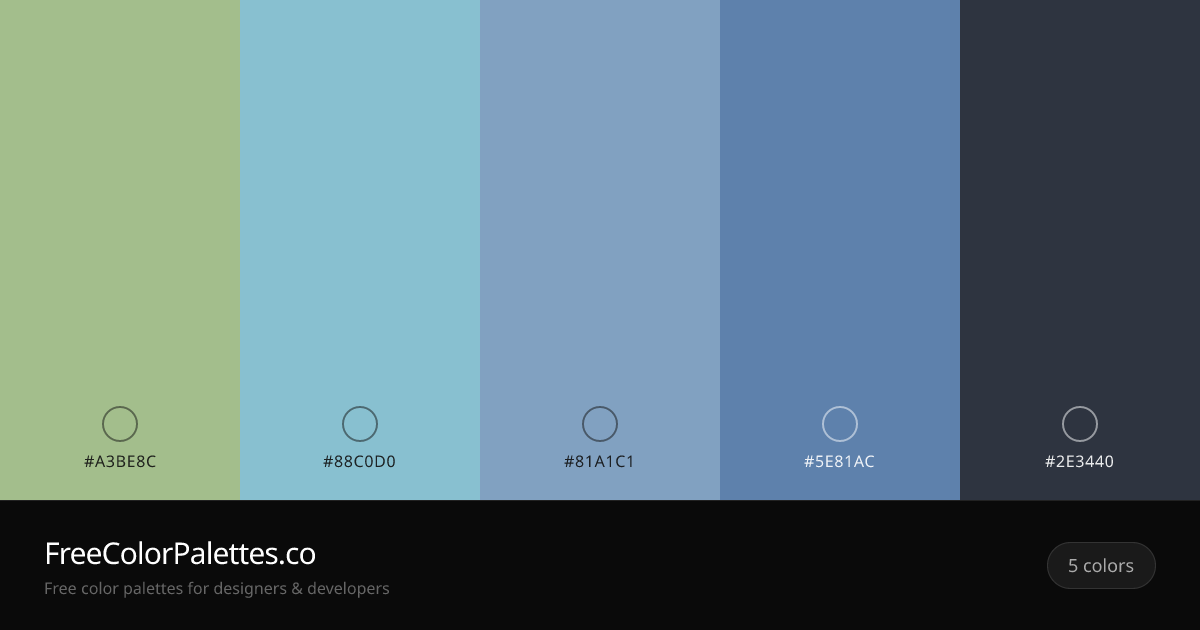 Dark Sea Green · Sky Blue · Dark Gray · Steel Blue Color Palette ...