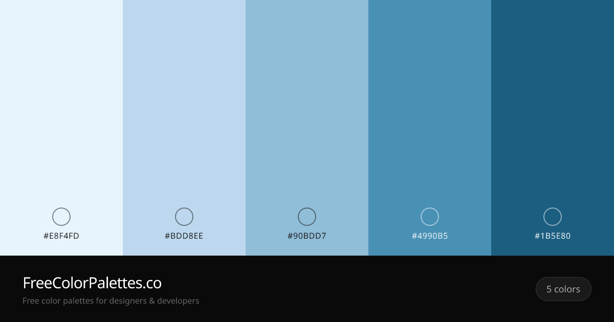 Alice Blue · Powder Blue · Sky Blue · Steel Blue Color Palette ...