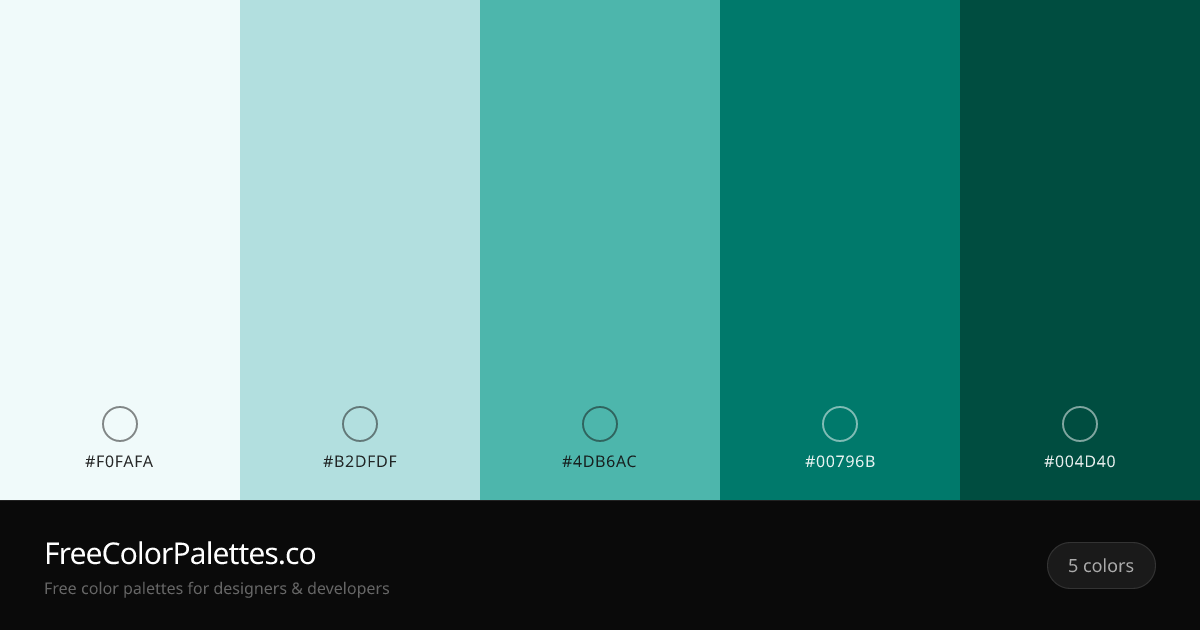 Alice Blue · Powder Blue · Cadet Blue · Teal Color Palette ...