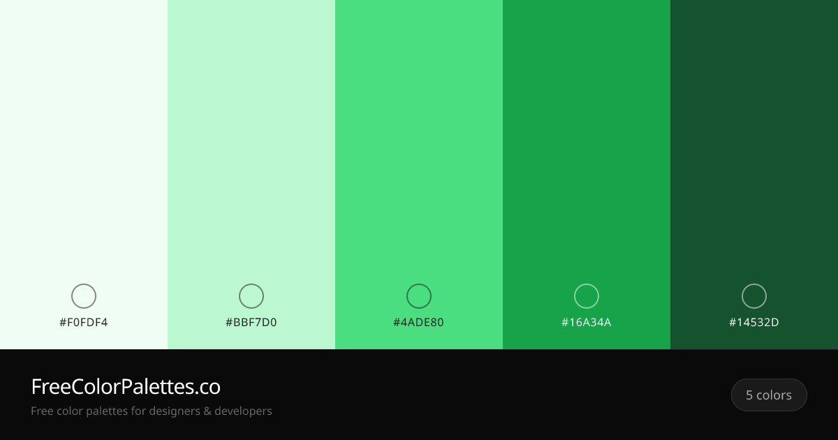 Honeydew · Pale Turquoise · Emerald · Sea Green Color Palette ...